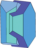 DEV - Mineralogical Society